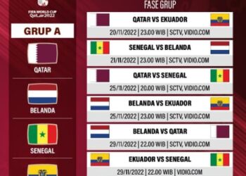 Menjelang Kick Off Piala Dunia 2022, Berikut Jadwal Fase Penyisihan Grup Piala Dunia