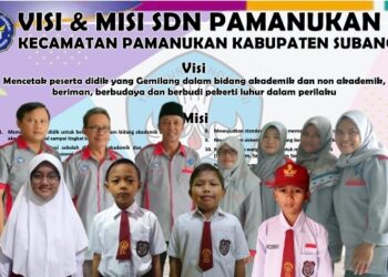SDN Pamanukan I Sukses Menjuarai Olimpiade Tematik Tingkat Provinsi Jawa Barat