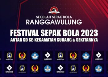 SSB Ranggawulung Sukses Gelar Festival Sepak Bola 2023 antar Sekolah Dasar di Subang