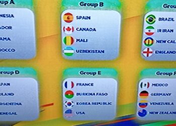 Hasil Drawing Piala Dunia U-17 2023