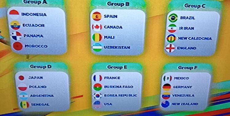 Hasil Drawing Piala Dunia U-17 2023